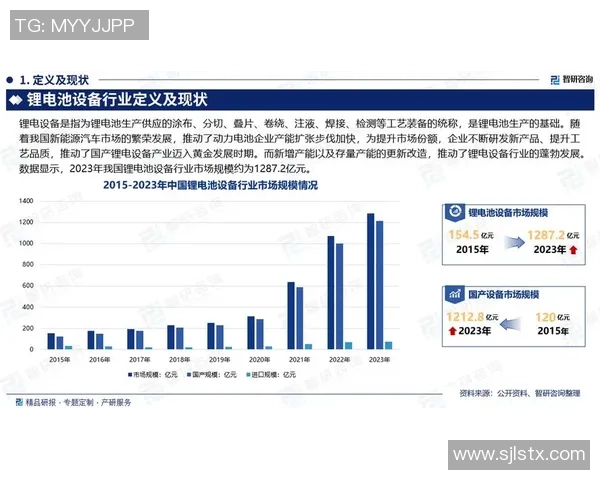 长运娱乐深入分析技术前沿趋势及其对行业发展的影响与应对策略 长运娱乐深入分析技术前沿趋势及其对行业发展的影响与应对策略