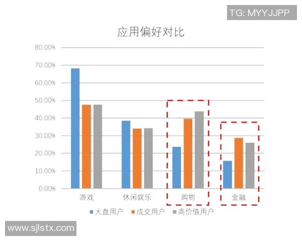 长运娱乐社区运营策略与用户成长体系全面解析与实践分享