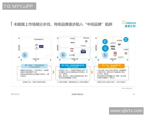 长运娱乐品牌焕新升级探索全新市场定位与发展策略