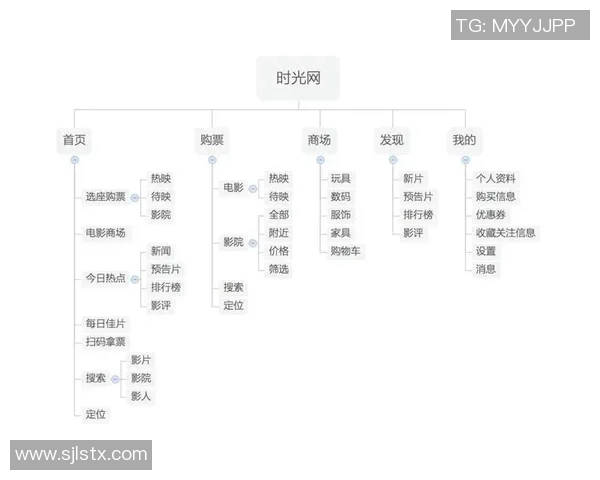 超凡国际竞品对比研究与市场趋势分析的综合探讨与启示