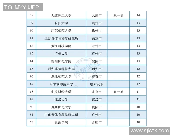 6686体育串关玩法奖金计算详解及策略分享助你赢得更多收益