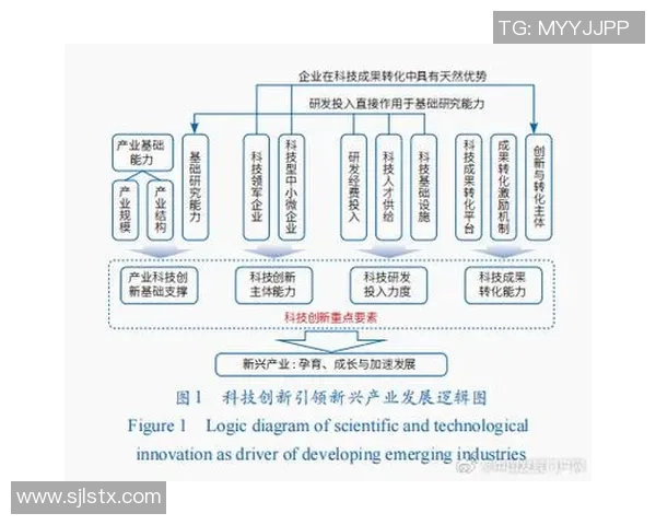 探索uu国际状态压缩方案的创新应用与未来发展潜力分析