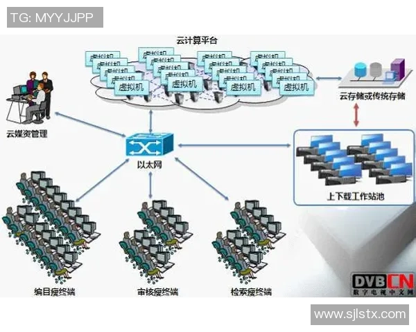 非凡娱乐实时动作捕捉技术的创新应用与未来发展趋势探讨