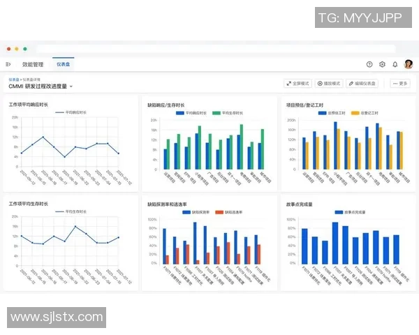 提升长运娱乐研发效能度量的策略与实践探索