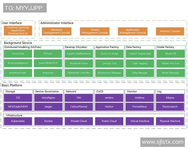 红桃国际在对抗性机器学习领域的创新探索与应用实践分析