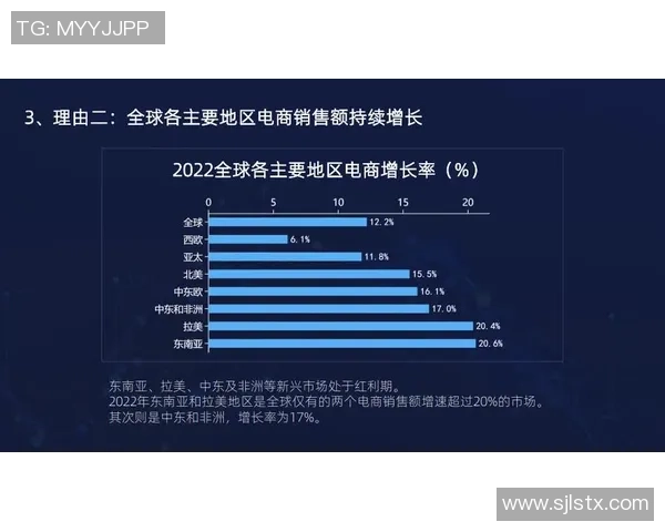 探索uu国际交易并行处理技术提升跨境电商效率的创新路径