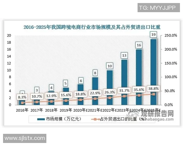 探索uu国际交易并行处理技术提升跨境电商效率的创新路径