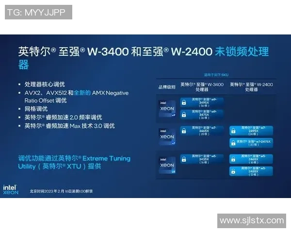 耀世娱乐因果推断框架助力业务决策分析超越传统AB测试方法 耀世娱乐因果推断框架助力业务决策分析超越传统AB测试方法