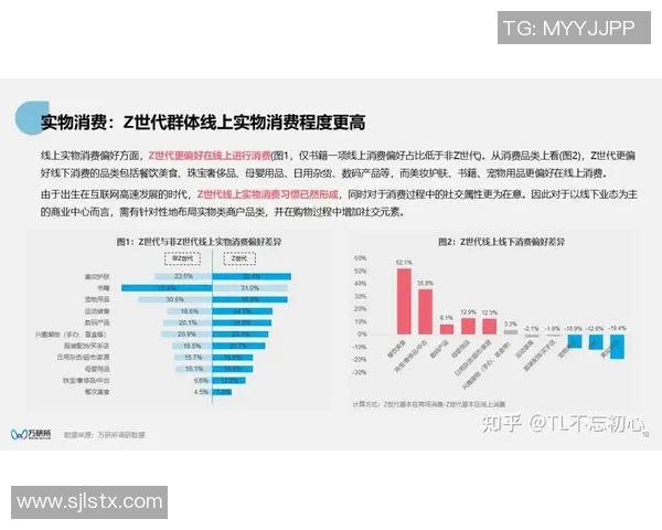 全球Z世代在真人娱乐消费中的共性特征及其影响因素研究